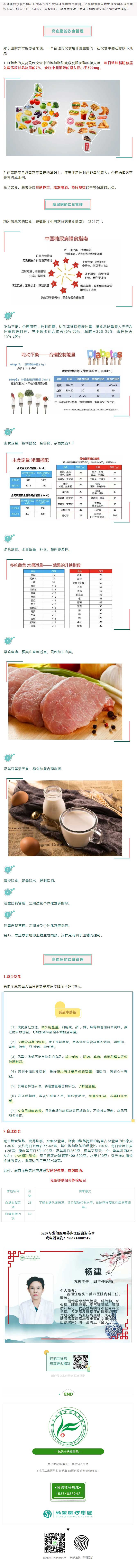 【內(nèi)科專家】“三高”指數(shù)居高不下？日常飲食管理起來！.jpg